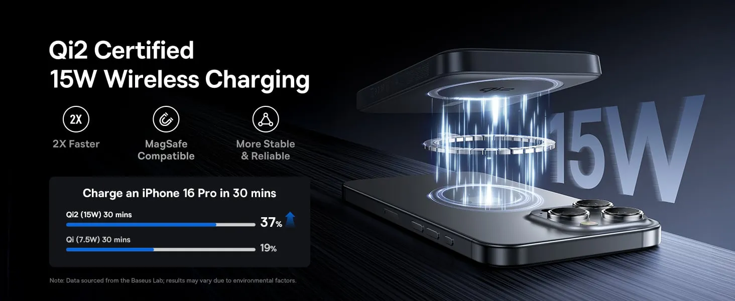 Cận cảnh bề mặt sạc không dây Baseus EnerFill FM12 Qi2 - ảnh 3