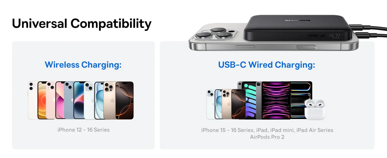 Thiết kế gọn nhẹ, dễ mang theo của Baseus EnerFill FM12 - ảnh 9