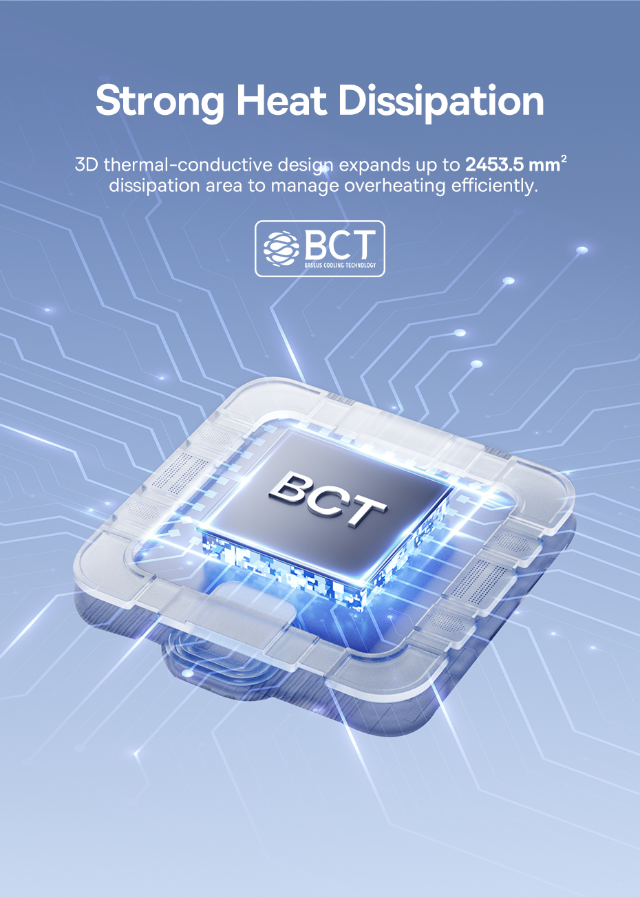 Baseus EnerCore CJ11 45W tương thích iPhone iPad và MacBook