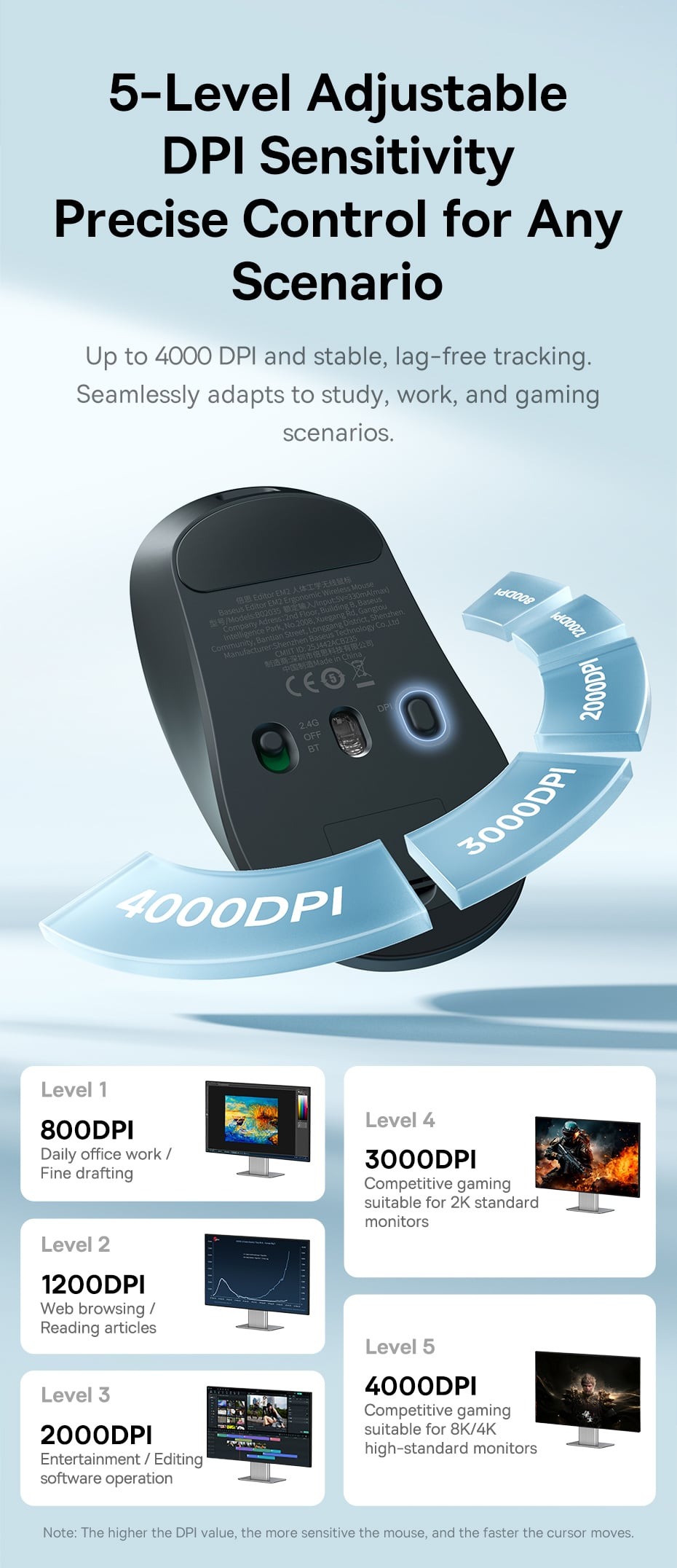 Phụ kiện đi kèm trong hộp Baseus Editor EM2
