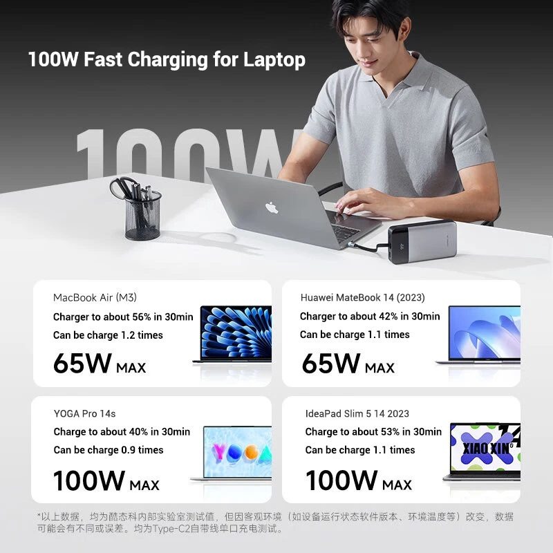Cận cảnh cáp sạc 2 chiều tích hợp trên pin dự phòng Cuktech LPB252N