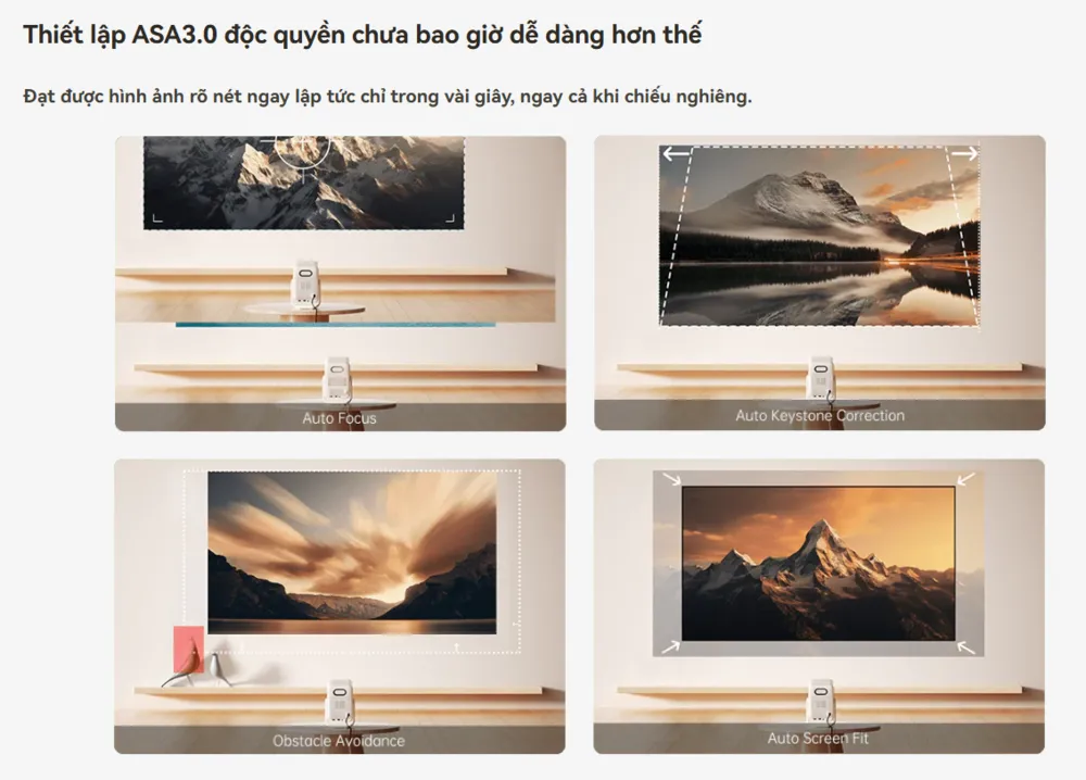 Máy chiếu Xiaomi Wanbo T2 Ultra - Hình ảnh 11