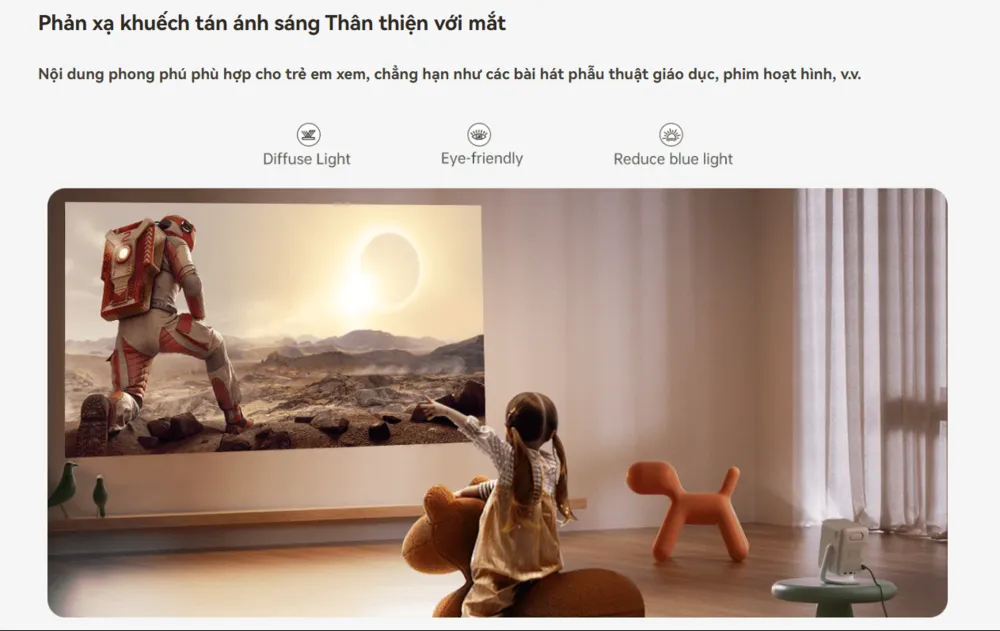 Máy chiếu Xiaomi Wanbo T2 Ultra - Hình ảnh 8