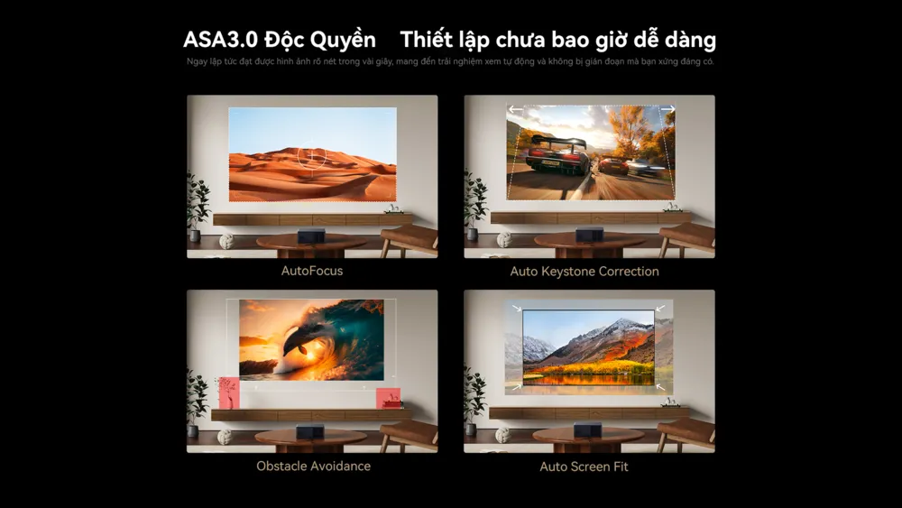 Máy chiếu Wanbo X5 Pro - Chi tiết các nút điều khiển