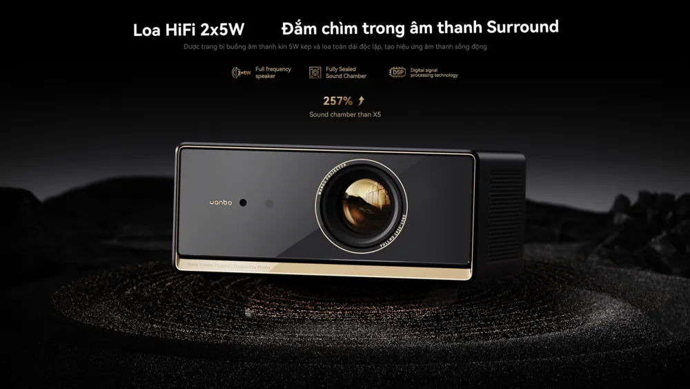 Máy chiếu Wanbo X5 Pro - Hình ảnh khi trình chiếu game