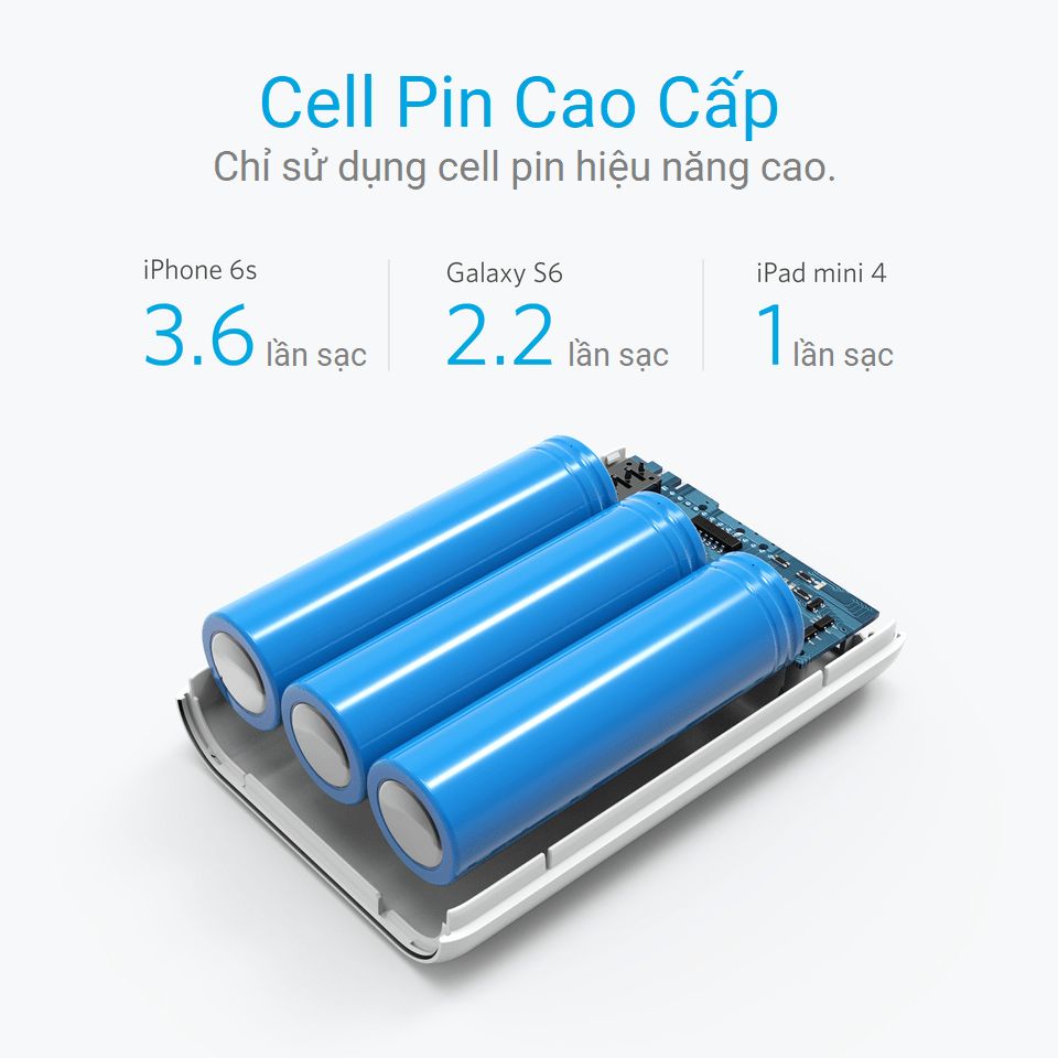 Pin dự phòng Anker PowerCore 10000mAh, màu đen, thiết kế nhỏ gọn