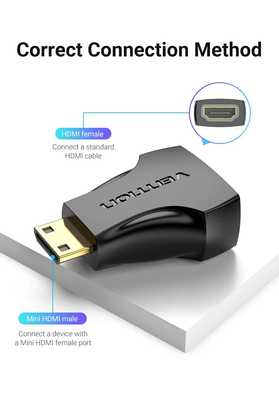 Cổng kết nối HDMI cái của bộ chuyển VENTION AISB0