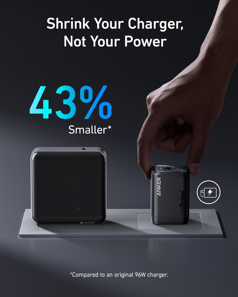 Cận cảnh các cổng sạc USB-C và USB-A trên củ sạc ANKER 737 Prime A2343 100W PowerIQ 4.0