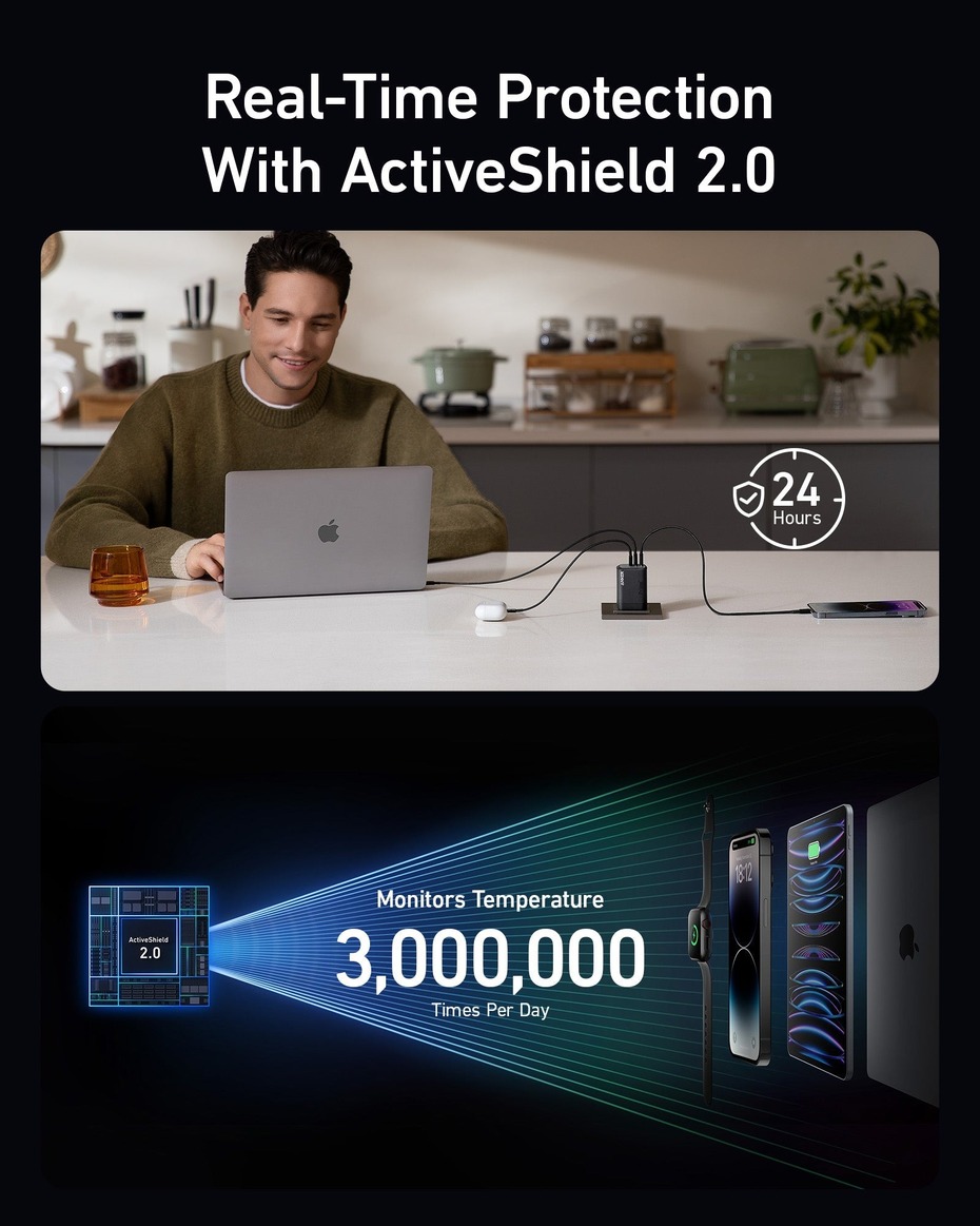 Tổng thể thiết kế cao cấp và nhỏ gọn của củ sạc nhanh ANKER 737 Prime 100W 2C1A ActiveShield 2.0