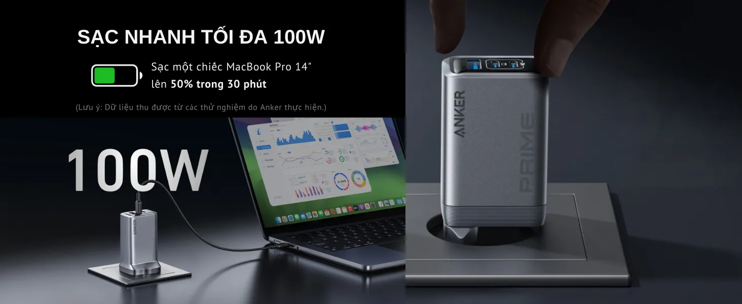 Chi tiết các cổng sạc USB-C và USB-A trên Anker GaNPrime A2688