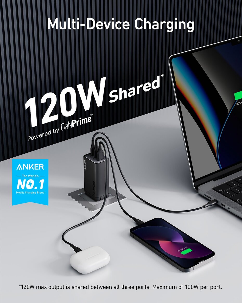 Củ sạc ANKER A2148 – Cận cảnh 2 cổng USB-C và 1 cổng USB-A tiện lợi