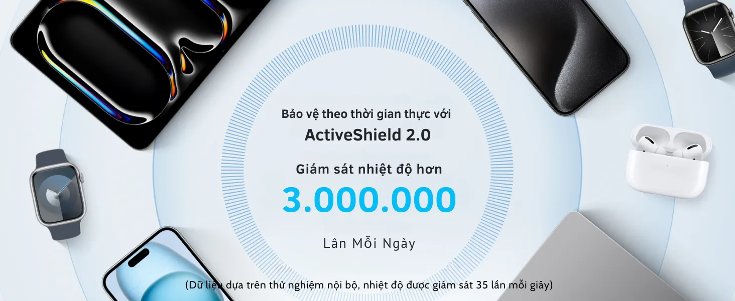 Củ sạc nhanh 100W ANKER Nano GaN B2679 1C - Chụp góc 4