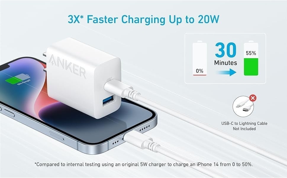 Củ sạc Anker B2348 20W với hai cổng sạc USB-C và USB-A