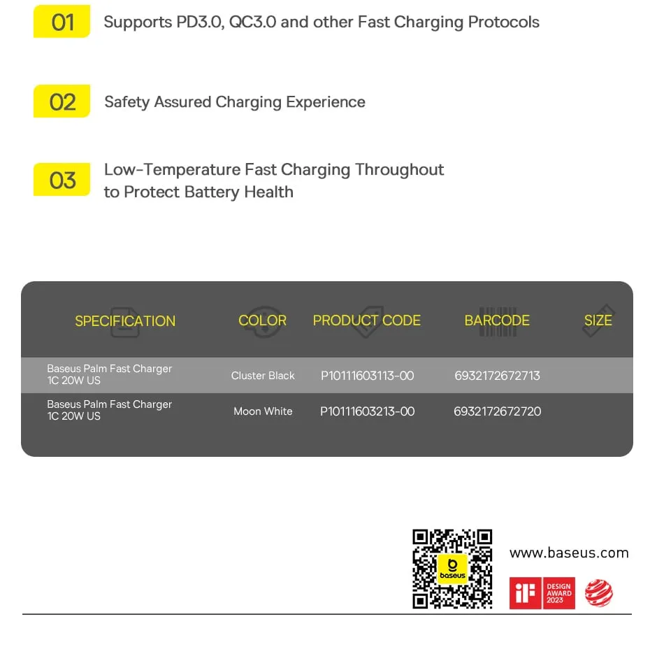 Baseus Palm 1C 20W màu trắng thanh lịch - Hình 12