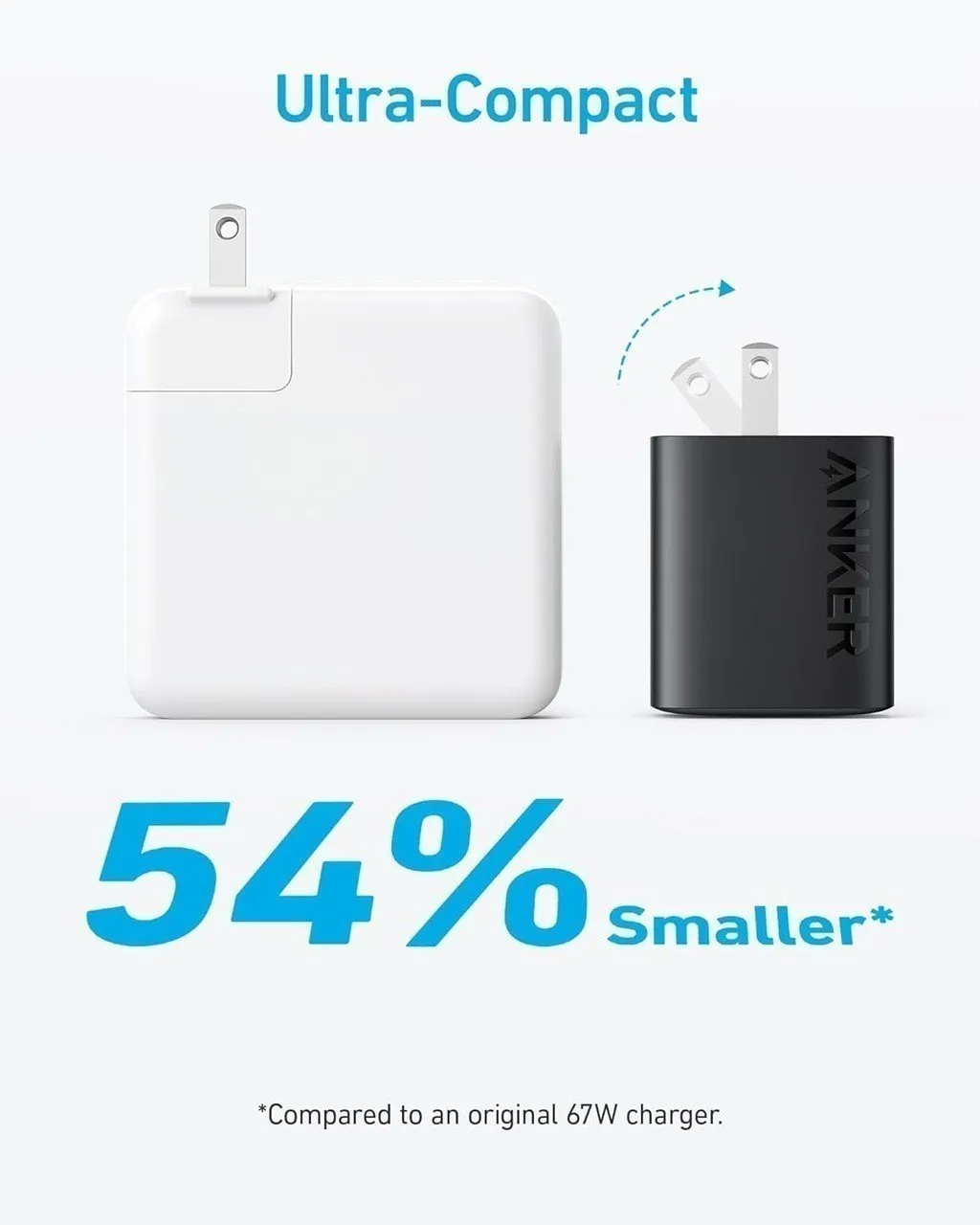 Sạc nhanh Anker 316 67W 1 cổng USB-C – Cận cảnh cổng sạc USB-C