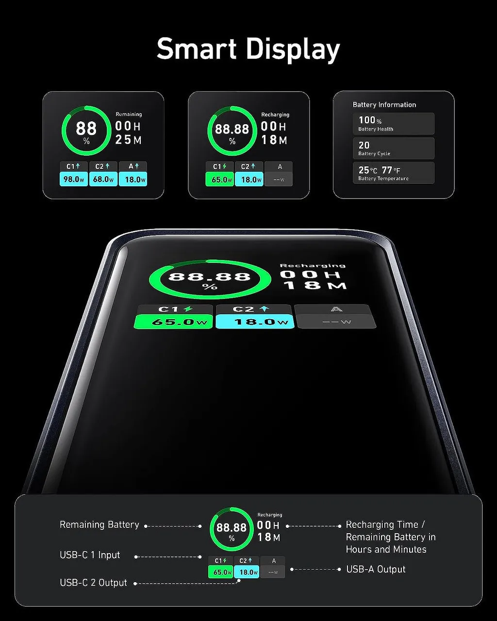Pin Dự Phòng 200W ANKER GaN Prime A1336 20000mAh 2C1A - Chụp góc 4