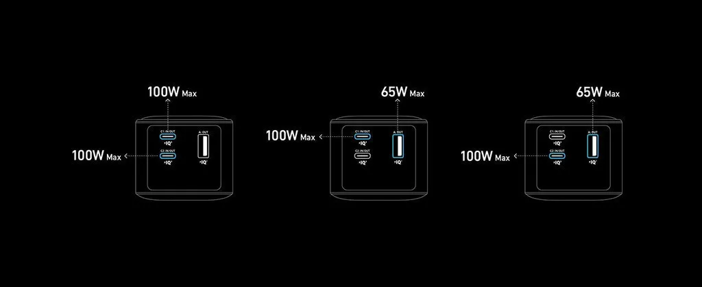 Pin Dự Phòng 200W ANKER GaN Prime A1336 20000mAh 2C1A - Chụp góc 6