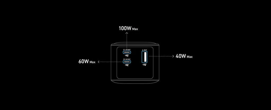 Pin Dự Phòng 200W ANKER GaN Prime A1336 20000mAh 2C1A - Chụp góc 7