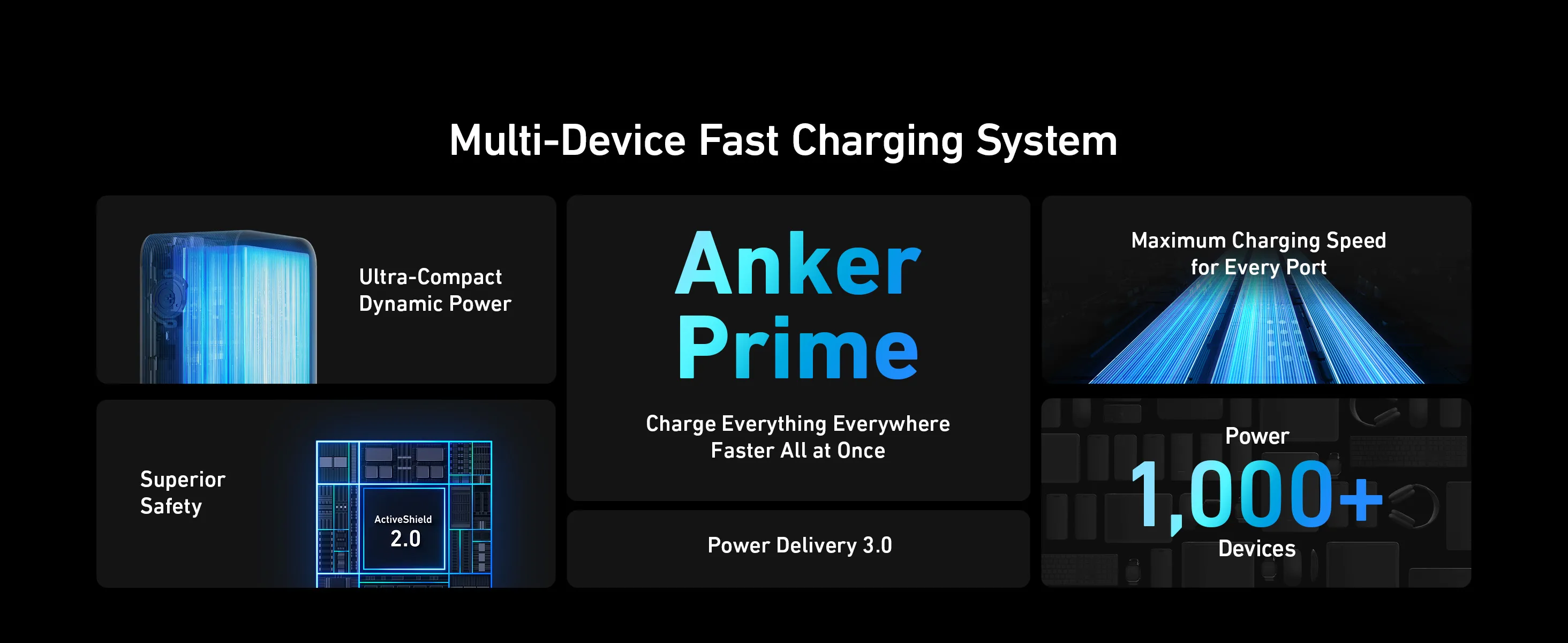 Pin Dự Phòng 200W ANKER GaN Prime A1336 20000mAh 2C1A - Chụp góc 9