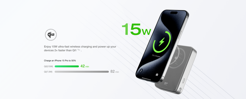 Pin dự phòng nam châm EcoFlow RAPID 10000mAh - Chụp góc 9