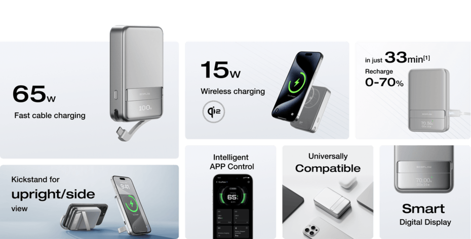 Pin dự phòng nam châm EcoFlow RAPID 10000mAh - Chụp góc 10