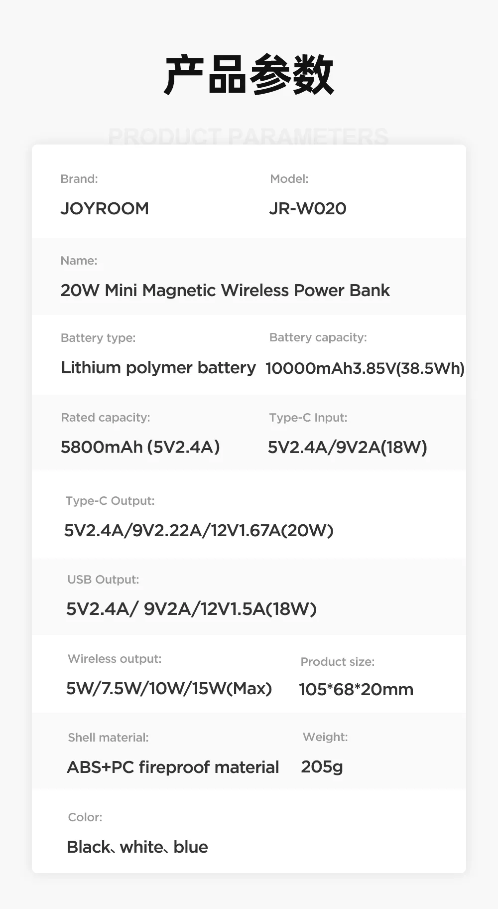 Sạc dự phòng Magsafe 20W Joyroom JR-W020 10000mAh - Phụ kiện đi kèm