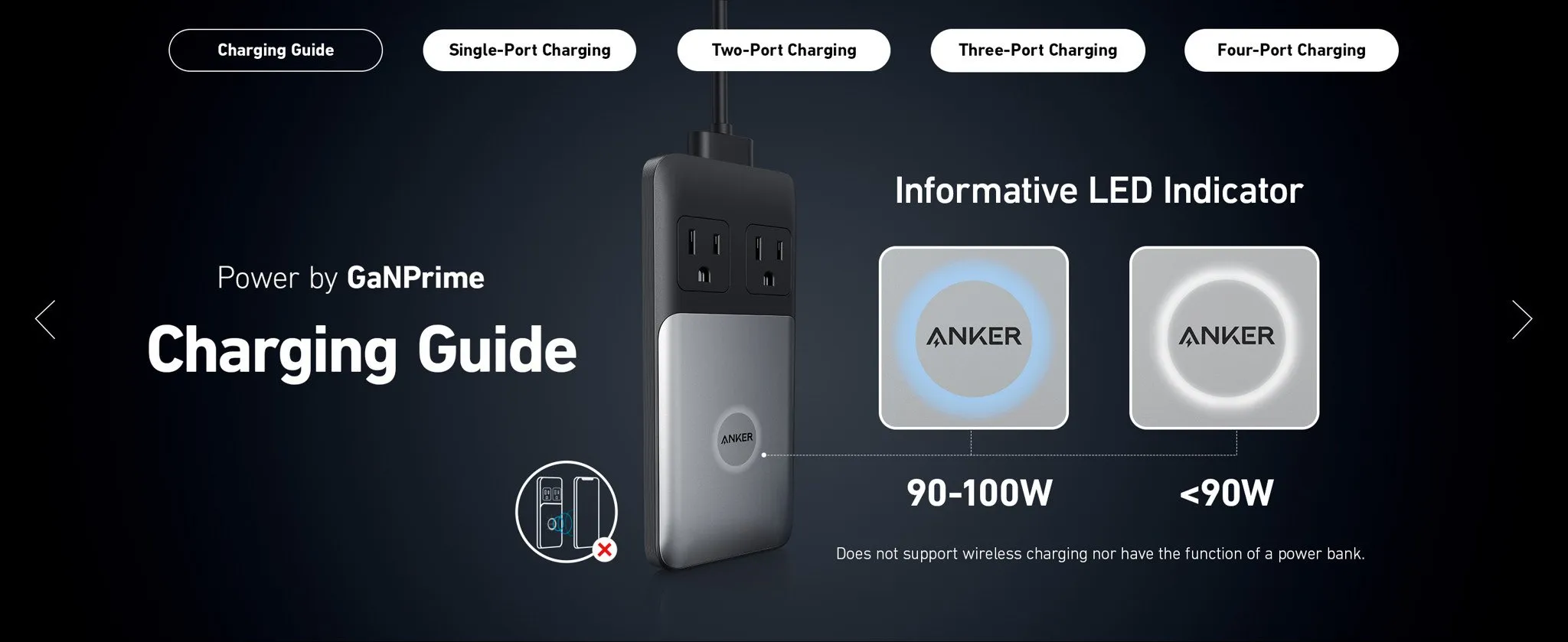 Trạm sạc Anker 727 GaNPrime A9126 với thiết kế nhỏ gọn
