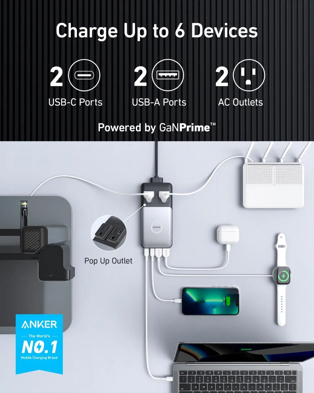 Trạm sạc Anker 727 GaNPrime A9126 với hai ổ cắm AC tiện lợi