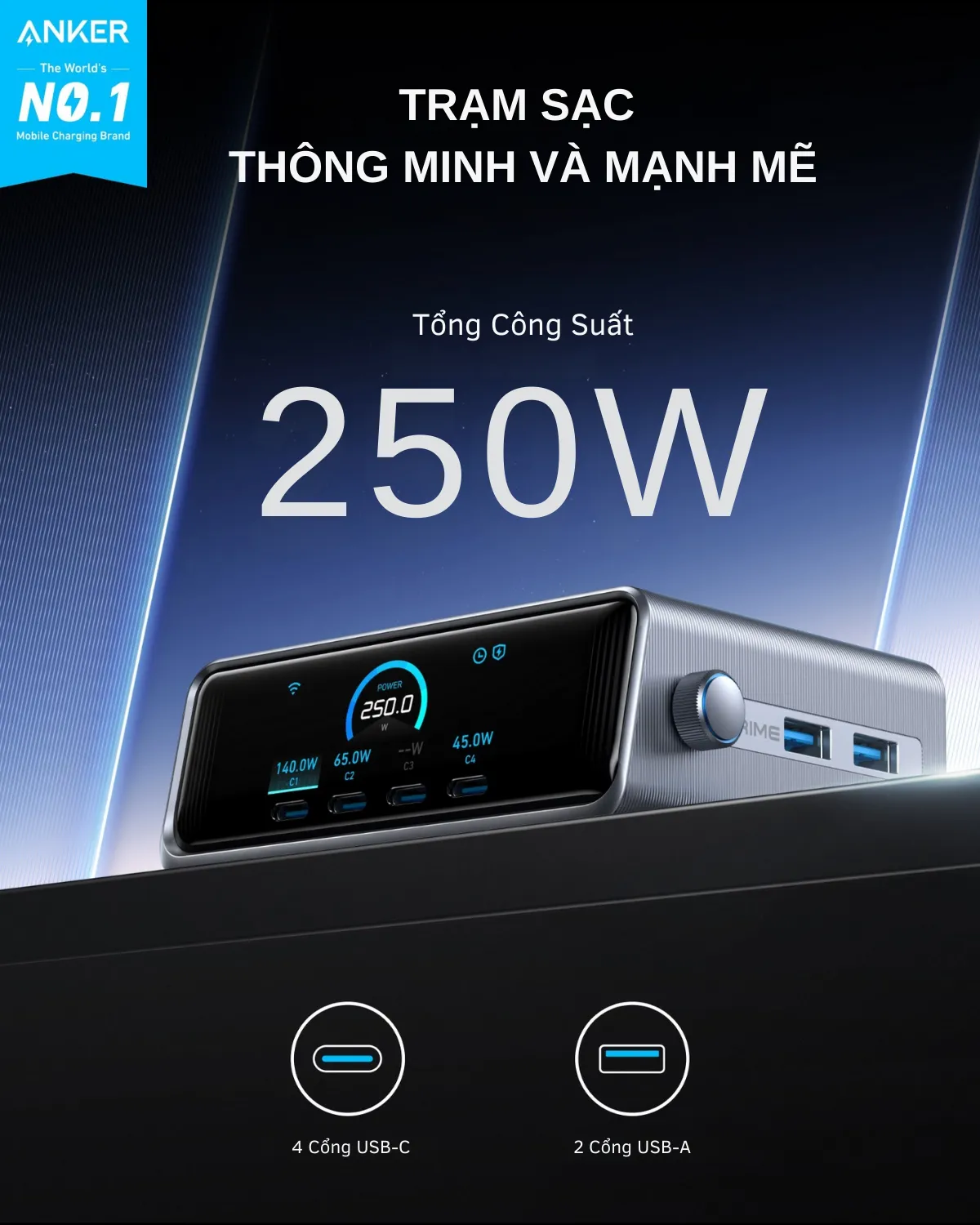 Mặt trước Trạm sạc ANKER GaNPrime A2345 250W với màn hình LCD hiển thị thông minh các thông số sạc