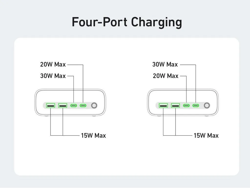 Trạm sạc 7in1 ANKER 525 A91C0 67W - Chụp góc 7