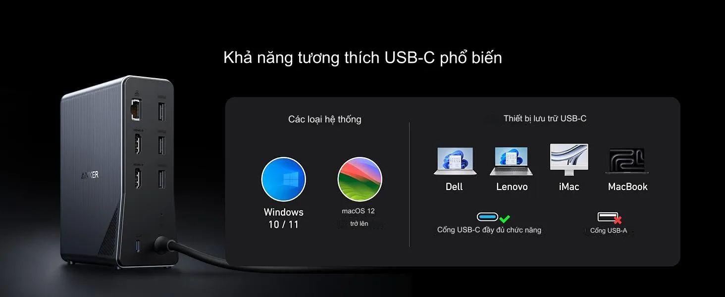Trạm sạc đa năng Anker Prime A83B6 160W thiết kế sang trọng