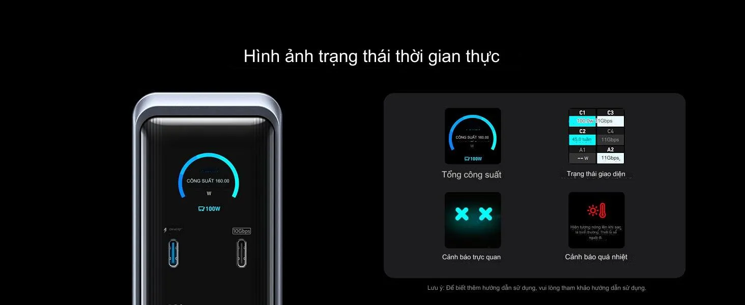 Anker Prime A83B6 đáp ứng mọi nhu cầu kết nối