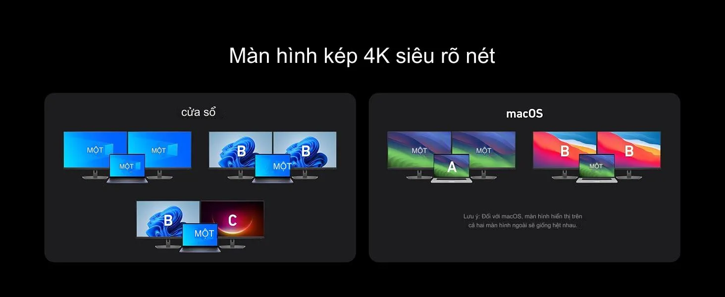 Trạm sạc Anker Prime A83B6 lý tưởng cho không gian làm việc