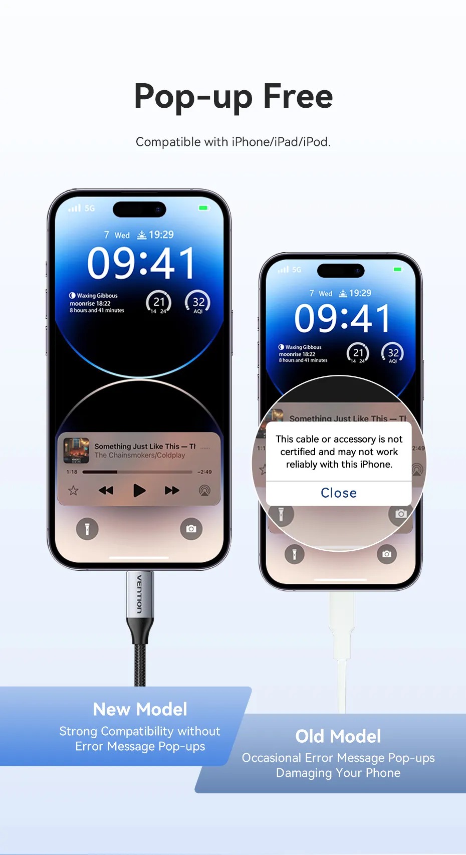 Thiết kế nhỏ gọn của adapter Lightning sang 3.5mm VENTION BMB