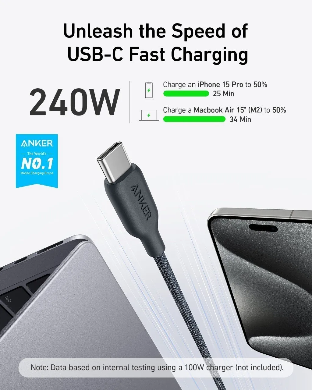 Cáp Anker A80E2 hỗ trợ sạc nhanh 240W cho laptop và các thiết bị USB-C.
