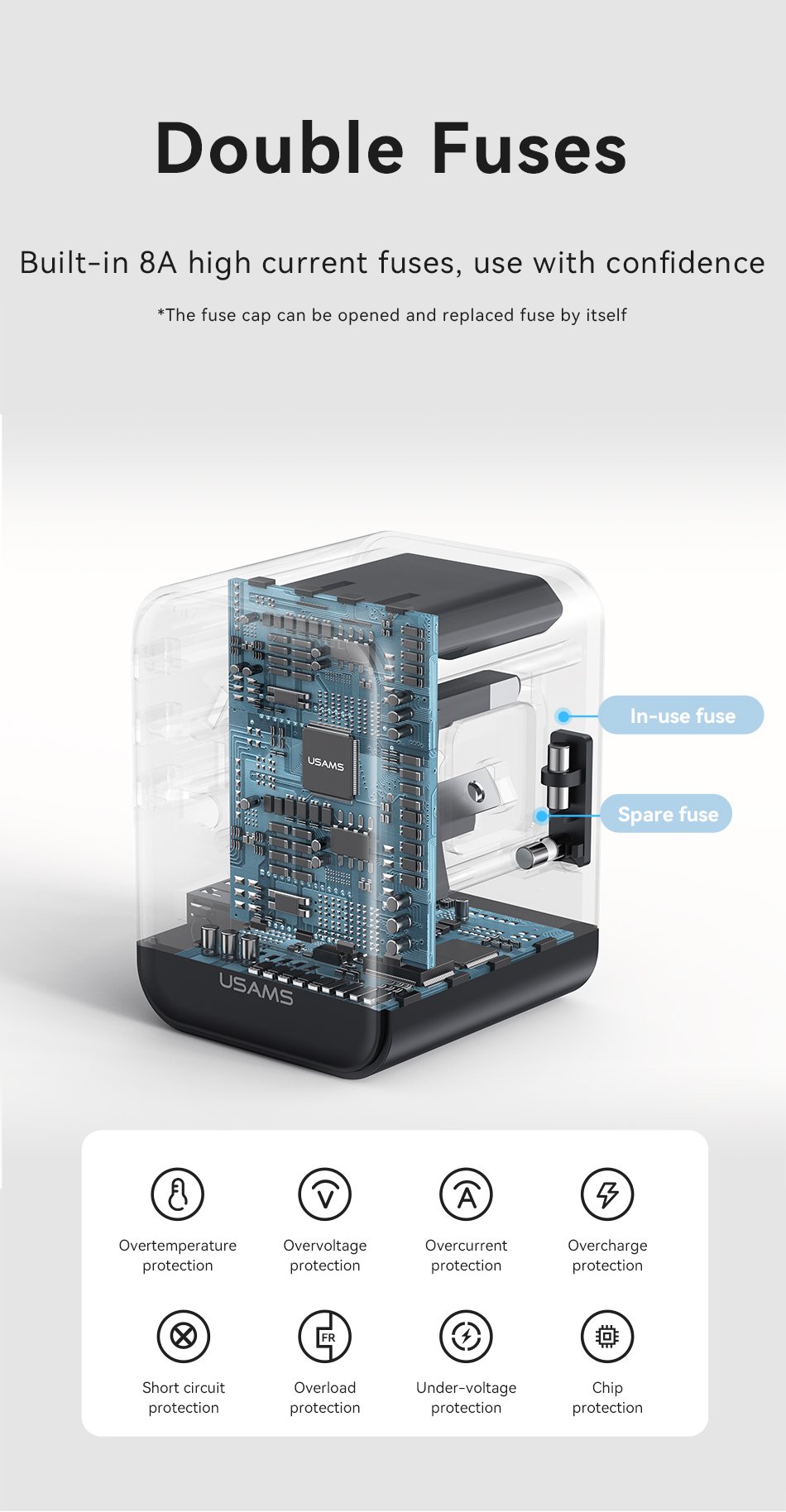 Củ sạc USAMS CC308 có chip bảo vệ quá dòng, quá áp an toàn