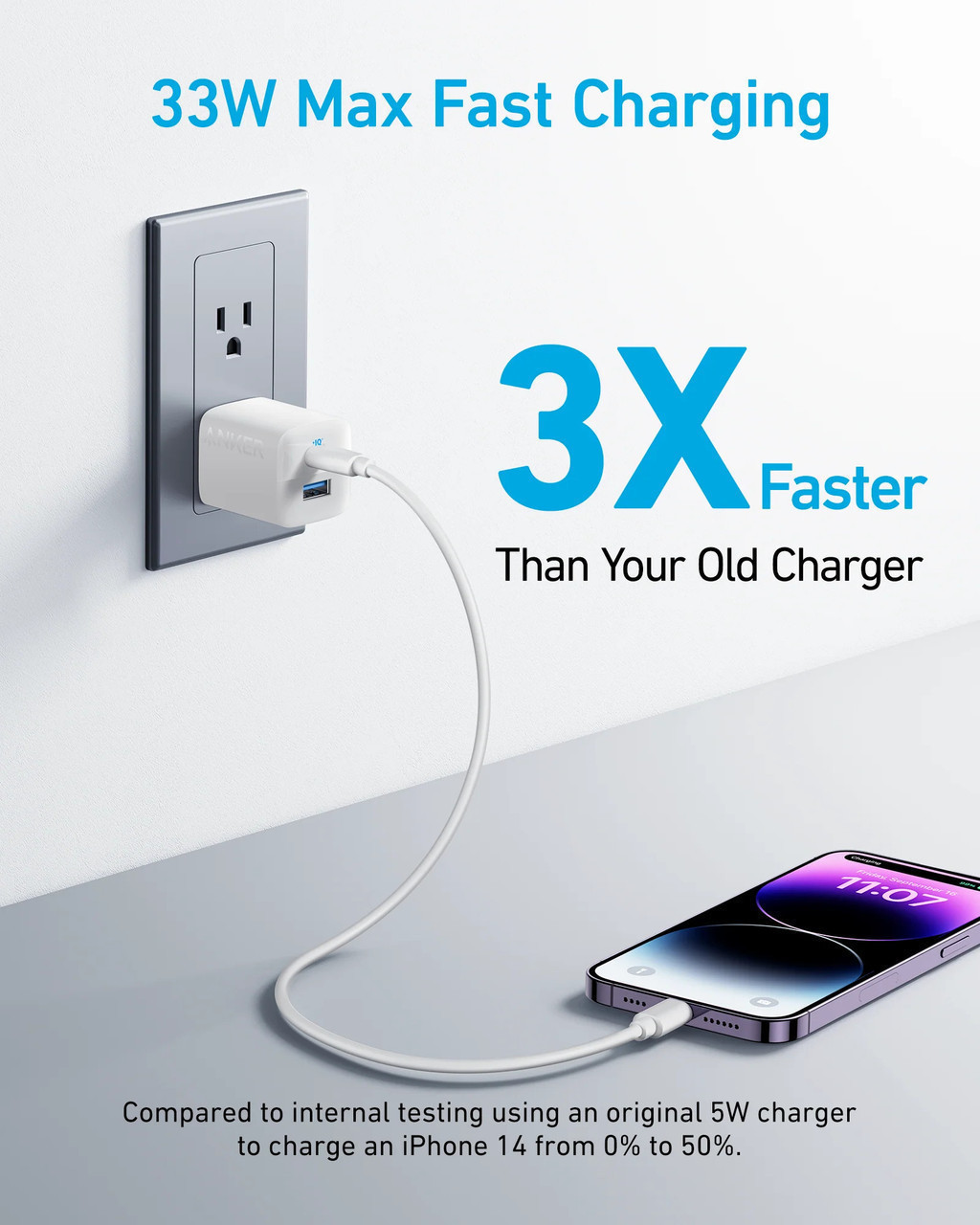 Củ sạc Anker A2331 33W sạc nhanh đồng thời điện thoại, tai nghe và máy tính bảng