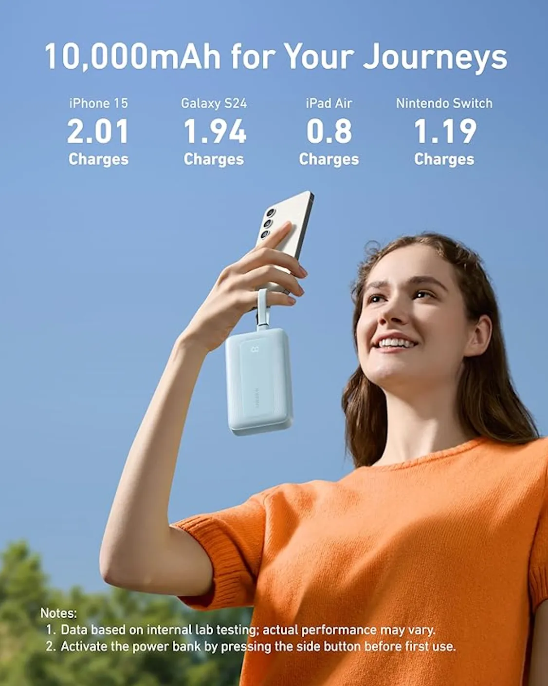Sạc dự phòng 30W ANKER Zolo A1680 20000mAh kèm cáp C-L Chube 4