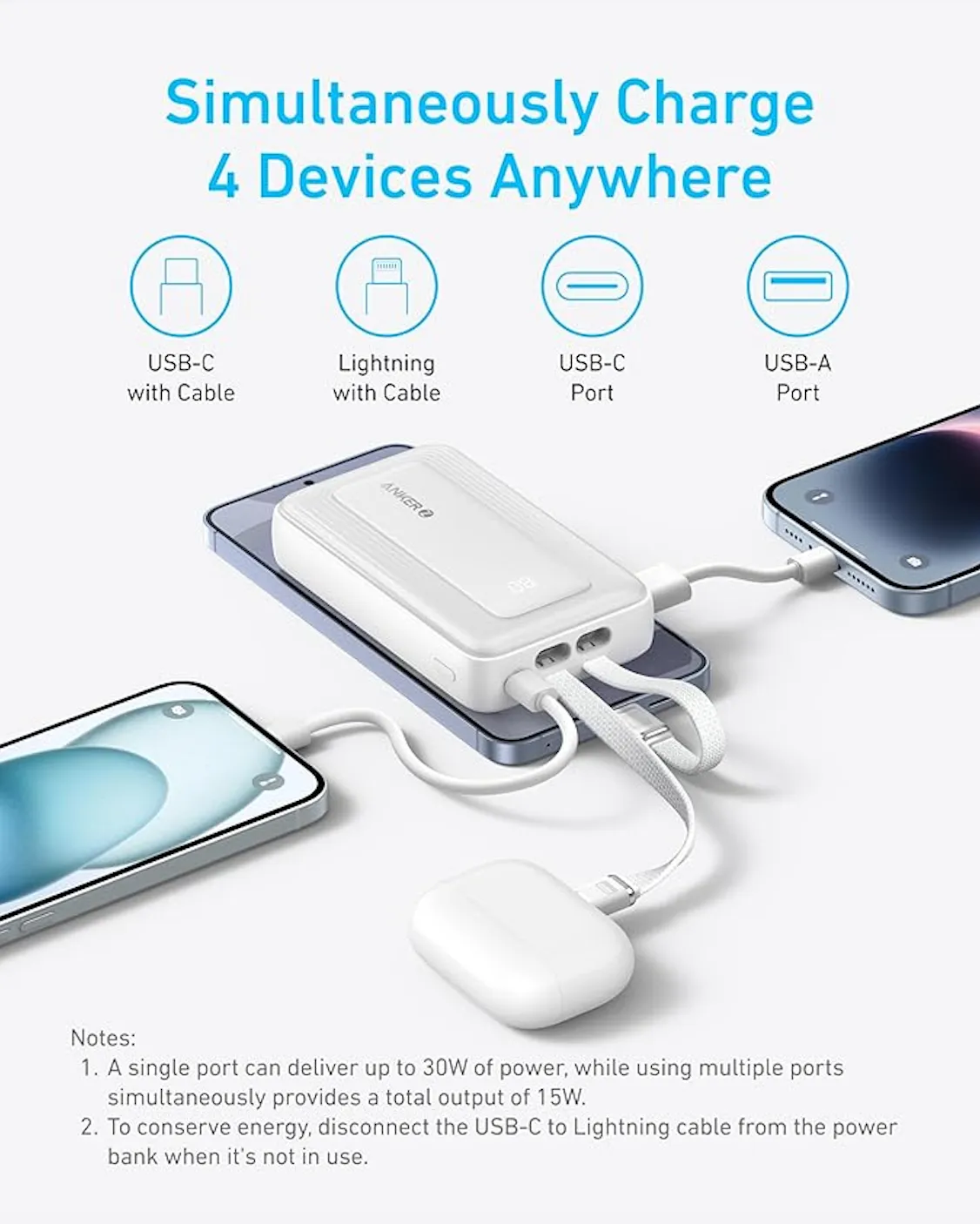 Sạc dự phòng 30W ANKER Zolo A1680 20000mAh kèm cáp C-L Chube 5