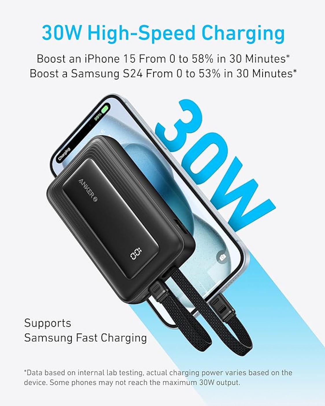 Pin sạc dự phòng Anker Zolo A1681 dung lượng 20000mAh hỗ trợ sạc nhanh 30W