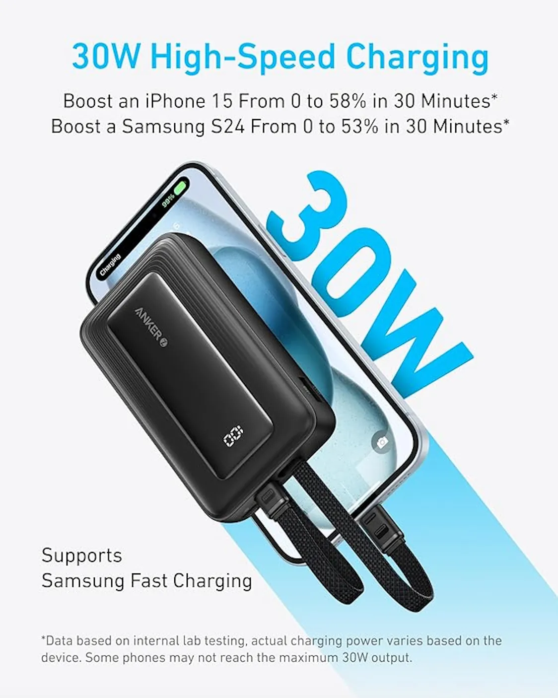 Sạc dự phòng Anker Zolo 30W với cáp Type-C và Lightning tích hợp