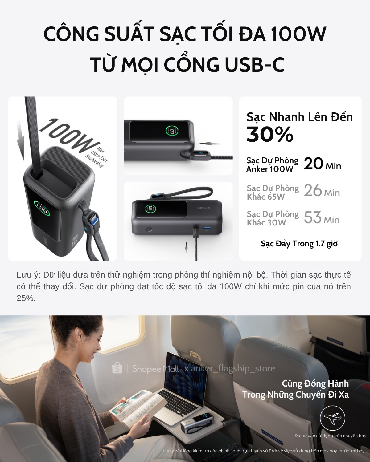 Trọn bộ sản phẩm pin sạc dự phòng ANKER Zolo A1695 chính hãng