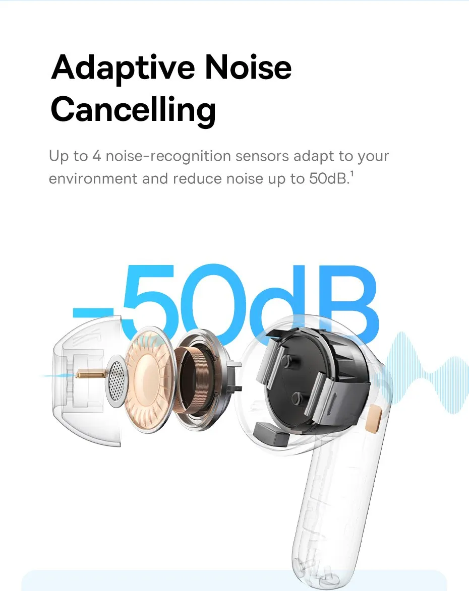 Công nghệ SuperBass cho âm trầm mạnh mẽ trên Baseus BP1 Pro