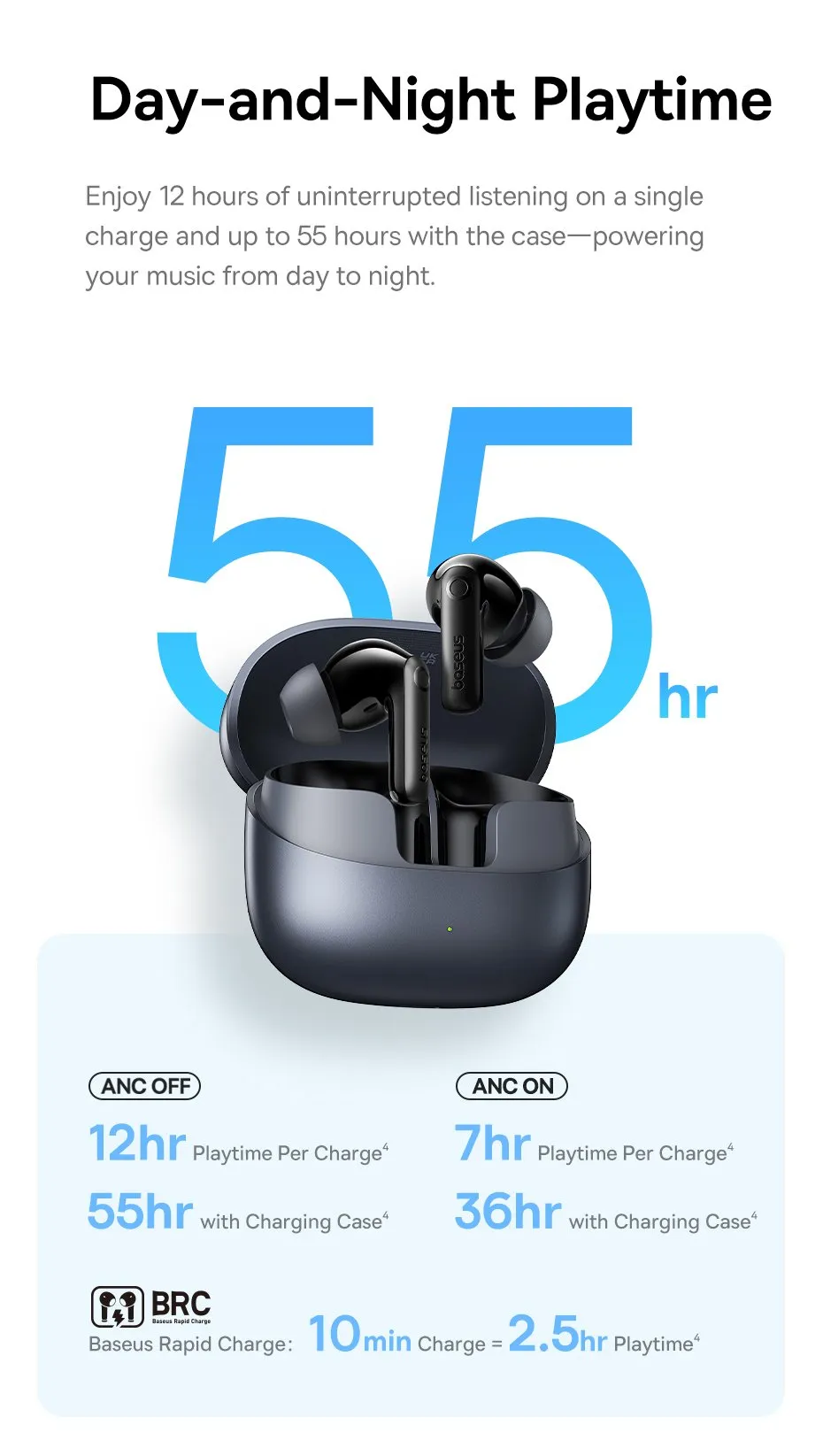 Tai nghe Bluetooth 6.0 Baseus Bass BP1 Pro cho kết nối ổn định
