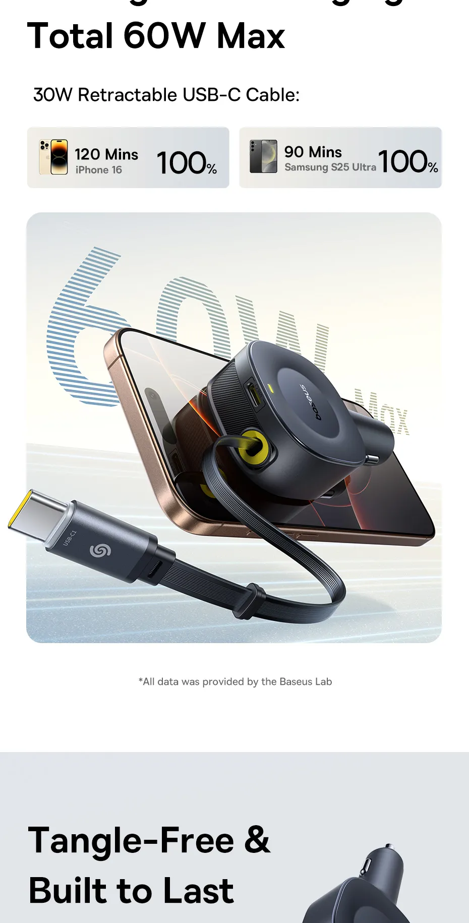 Thiết kế dây rút thông minh của tẩu sạc xe hơi Baseus PrimeTrip VR2