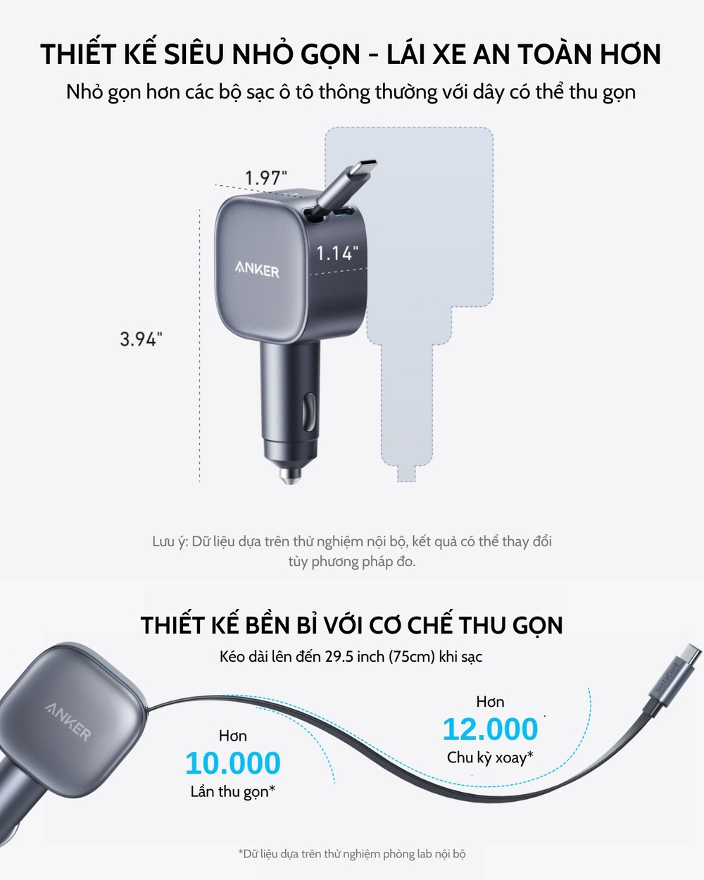 Thiết kế của tẩu sạc nhanh ô tô ANKER A2738 nhỏ gọn và cao cấp