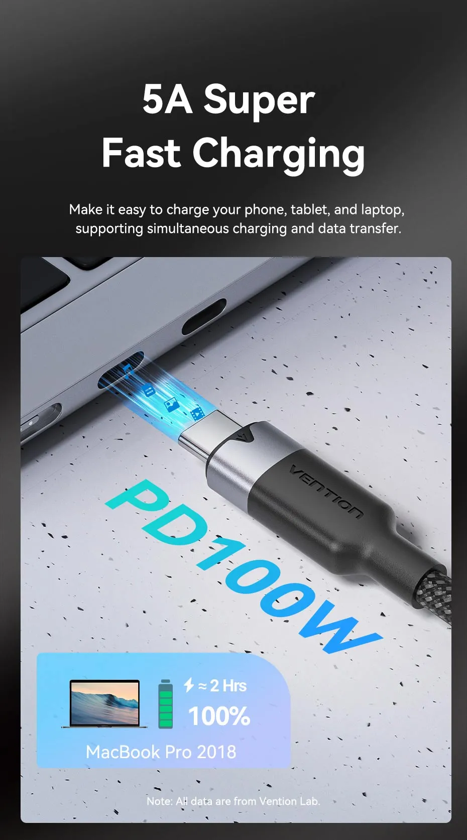 So sánh tốc độ truyền dữ liệu của cáp USB C 10Gbps và các chuẩn cũ