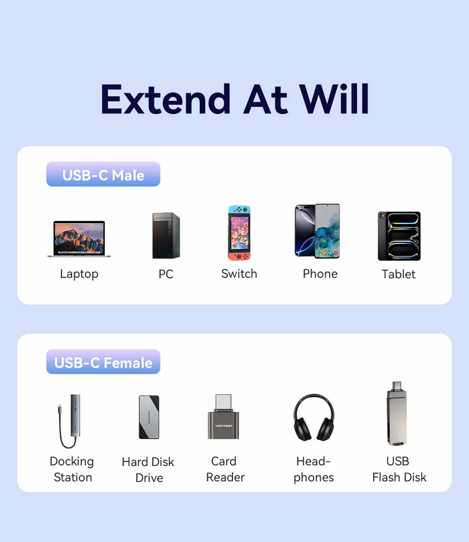 Cáp nối dài USB C VENTION TRF phù hợp cho nhiều tình huống sử dụng