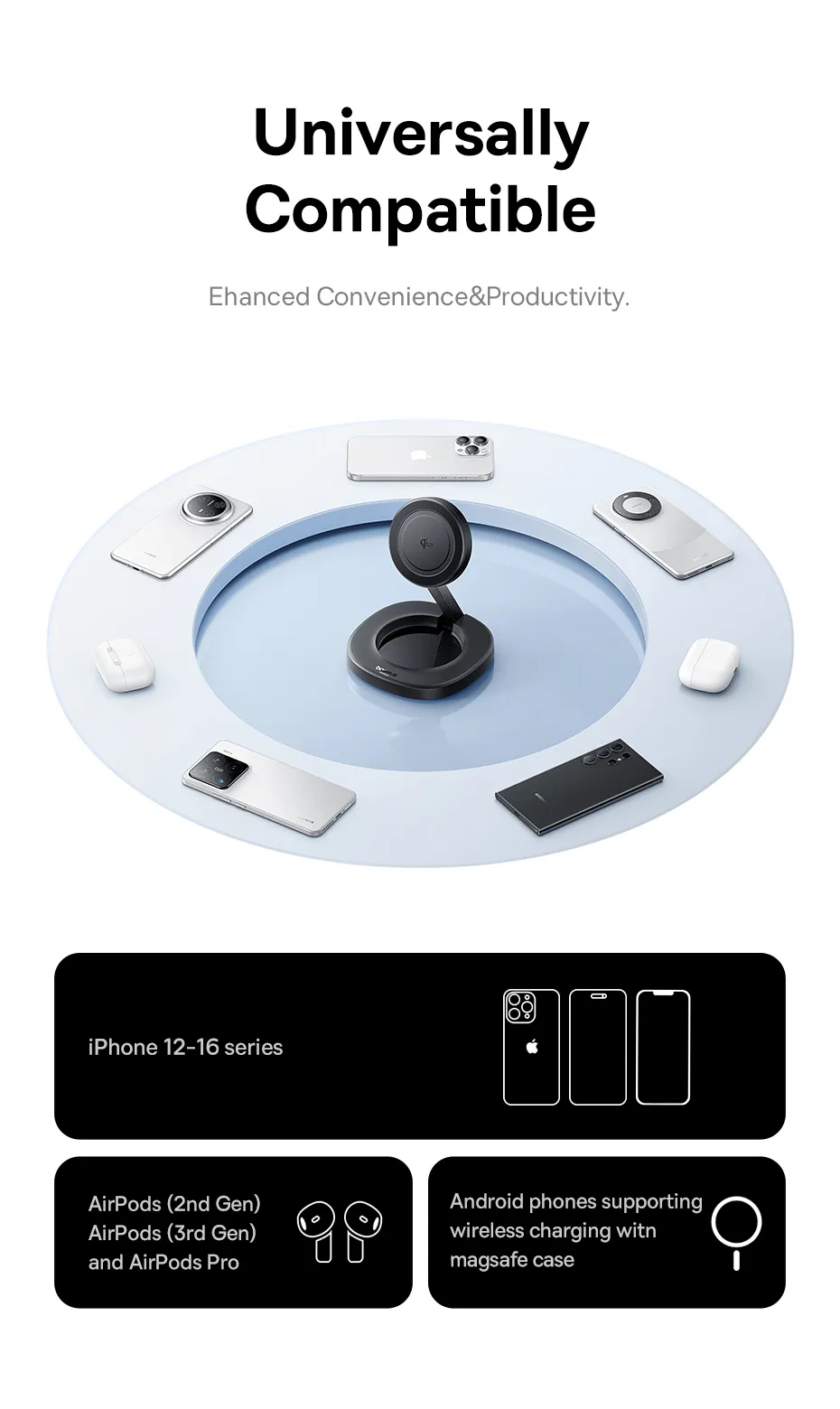 Cận cảnh bề mặt sạc và khớp gập của đế sạc