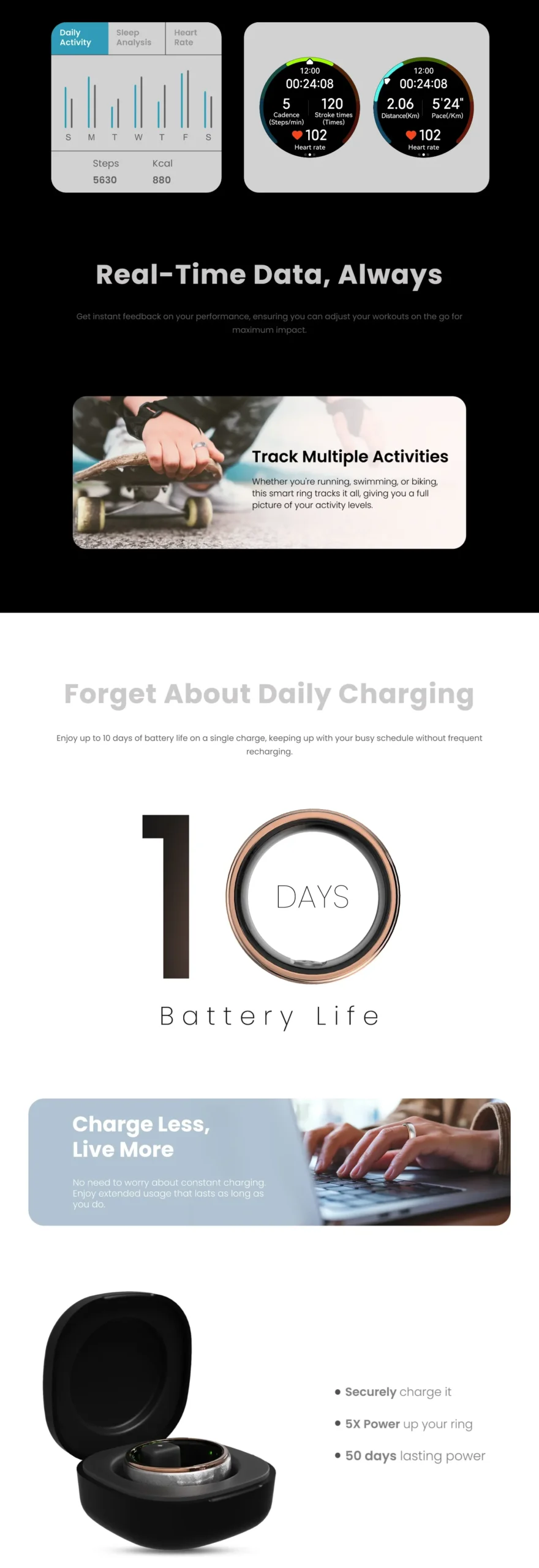 Nhẫn thông minh HiFuture Future Ring 2 với tính năng theo dõi sức khỏe